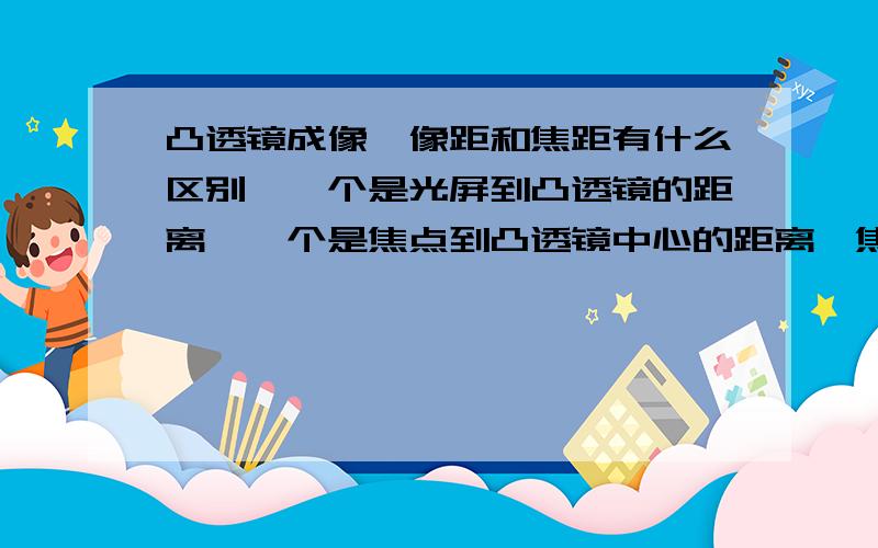 凸透镜成像,像距和焦距有什么区别,一个是光屏到凸透镜的距离,一个是焦点到凸透镜中心的距离,焦点不就是成像的地方吗