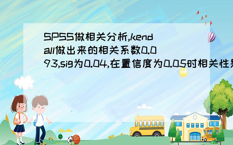 SPSS做相关分析,kendall做出来的相关系数0.093,sig为0.04,在置信度为0.05时相关性是显著地.怎么理解