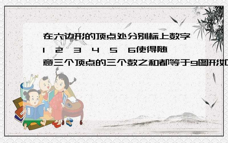 在六边形的顶点处分别标上数字1、2、3、4、5、6使得随意三个顶点的三个数之和都等于9图形如下：O/ \O O| | O O\ /O