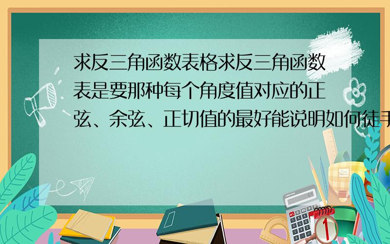 求反三角函数表格求反三角函数表是要那种每个角度值对应的正弦、余弦、正切值的最好能说明如何徒手求反三角函数