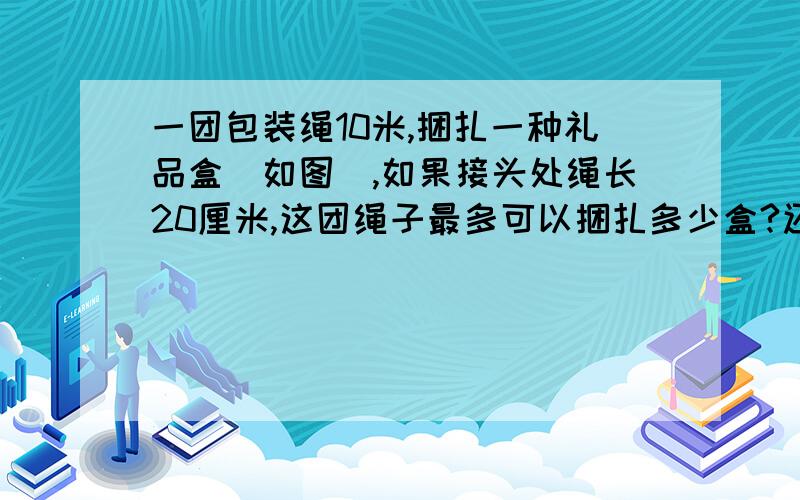 一团包装绳10米,捆扎一种礼品盒（如图）,如果接头处绳长20厘米,这团绳子最多可以捆扎多少盒?还剩多少米?