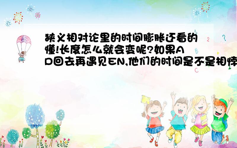 狭义相对论里的时间膨胀还看的懂!长度怎么就会变呢?如果AD回去再遇见EN,他们的时间是不是相悖了,以AD来看,EN的表比他的慢,以EN来看,AD的表比EN慢?