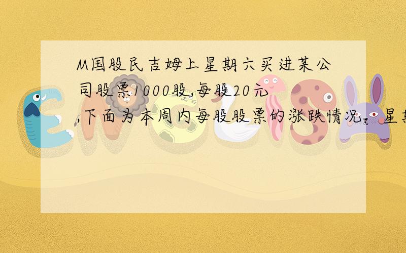 M国股民吉姆上星期六买进某公司股票1000股,每股20元,下面为本周内每股股票的涨跌情况：星期一每股涨跌：+4星期二每股涨跌：+4.5星期三每股涨跌：-1星期四每股涨跌：-1.5星期五每股涨跌：-