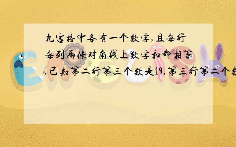 九宫格中各有一个数字,且每行每列两条对角线上数字和都相等,已知第二行第三个数是19,第三行第二个数是13,求第一行第一个数