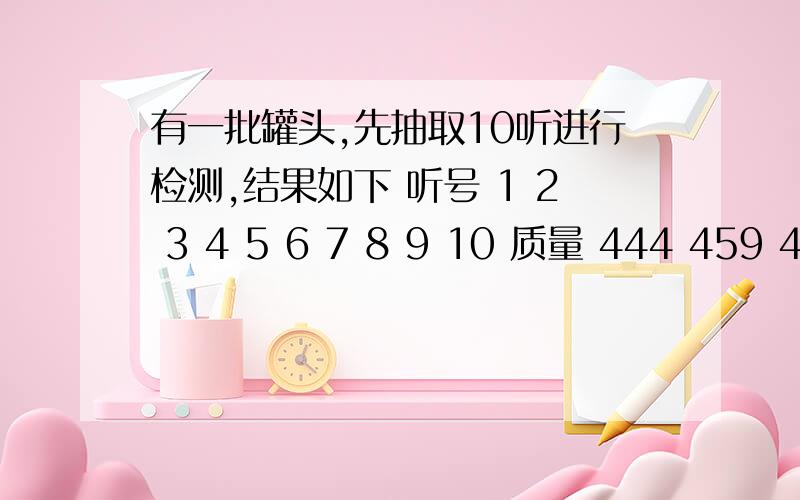 有一批罐头,先抽取10听进行检测,结果如下 听号 1 2 3 4 5 6 7 8 9 10 质量 444 459 454 459 454有一批罐头,先抽取10听进行检测,结果如下听号 1 2 3 4 5 6 7 8 9 10质量 444 459 454 459 454 454 449 459 454 464 请用简