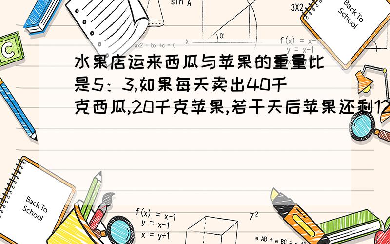 水果店运来西瓜与苹果的重量比是5：3,如果每天卖出40千克西瓜,20千克苹果,若干天后苹果还剩120千克,运来西瓜和苹果各多少千克