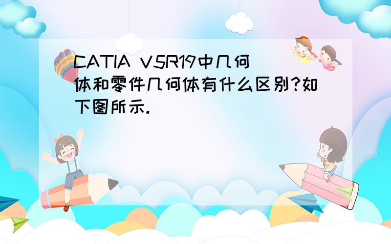 CATIA V5R19中几何体和零件几何体有什么区别?如下图所示.