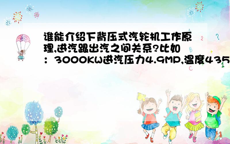 谁能介绍下背压式汽轮机工作原理,进汽跟出汽之间关系?比如：3000KW进汽压力4.9MP,温度435度最大进汽量40T/h出汽压力0.981MP