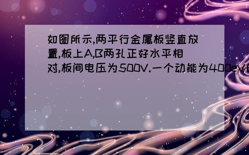 如图所示,两平行金属板竖直放置,板上A,B两孔正好水平相对,板间电压为500V.一个动能为400eV的电子从A沿.如图所示,两平行金属板竖直放置,板上A,B两孔正好水平相对,板间电压为500V.一个动能为40