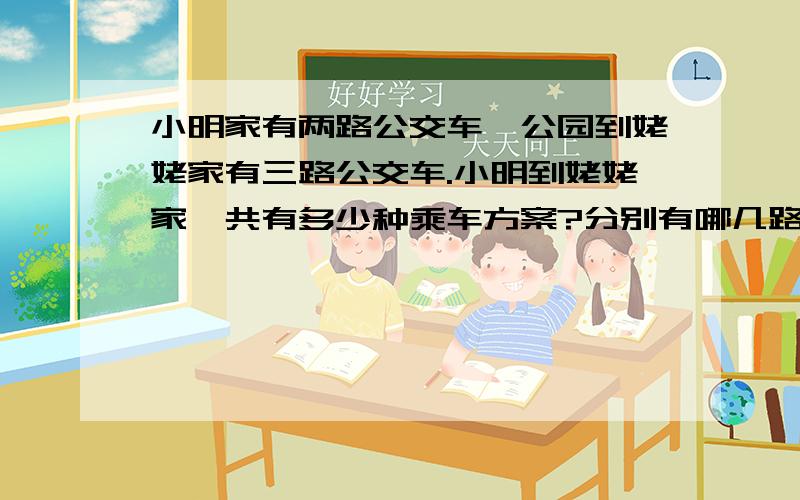 小明家有两路公交车,公园到姥姥家有三路公交车.小明到姥姥家一共有多少种乘车方案?分别有哪几路?