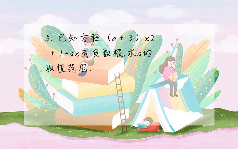 5. 已知方程（a＋3）x2 ＋1=ax有负数根,求a的取值范围.