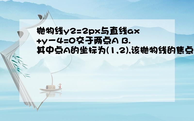 抛物线y2=2px与直线ax+y－4=0交于两点A B.其中点A的坐标为(1,2),该抛物线的焦点为F,求绝对值AF+绝对值FB的值.