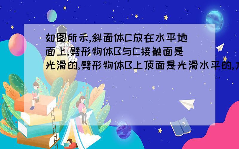 如图所示,斜面体C放在水平地面上,劈形物体B与C接触面是光滑的,劈形物体B上顶面是光滑水平的,方物块A就放在B的上顶面上,初始状态A、B、C均静止,现在轻轻放开它们,C不动,则方物块A在碰到斜