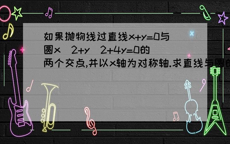 如果抛物线过直线x+y=0与圆x^2+y^2+4y=0的两个交点,并以x轴为对称轴.求直线与圆的交点坐标还有抛物线及其准线的方程