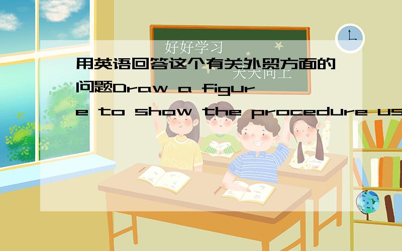 用英语回答这个有关外贸方面的问题Draw a figure to show the procedure used in L/C settled by payment.随便回答,只要靠谱,英语语法没错误就给分!L/C就是信用卡好像