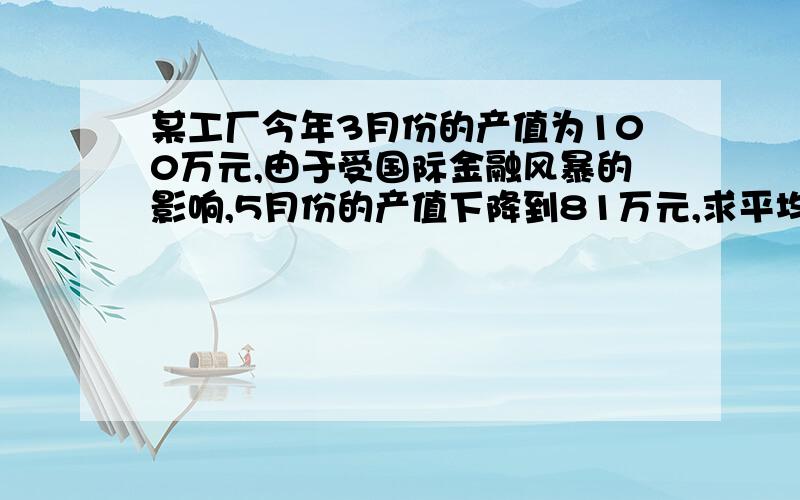 某工厂今年3月份的产值为100万元,由于受国际金融风暴的影响,5月份的产值下降到81万元,求平均每月产值下降的百分率.