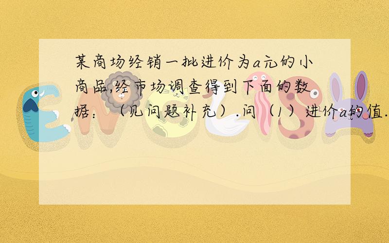 某商场经销一批进价为a元的小商品,经市场调查得到下面的数据：（见问题补充）.问（1）进价a的值.销售价（x元/件） 35 40 45 50日销售量（y件） 57 42 27 12日销售额（w元） 1680 日销售利润（p