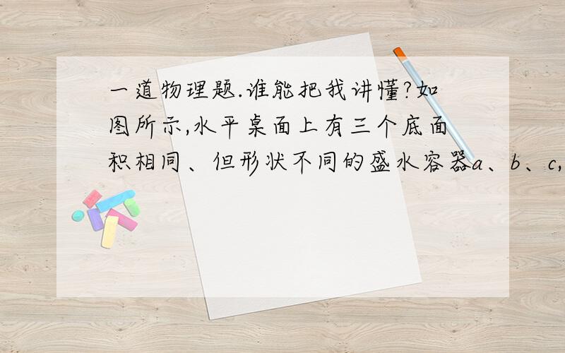 一道物理题.谁能把我讲懂?如图所示,水平桌面上有三个底面积相同、但形状不同的盛水容器a、b、c,三个容器中的水面高度相同.假如现有三只完全相同的木球,分别在容器a、b、c中各放一个这