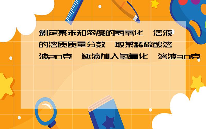 测定某未知浓度的氢氧化钡溶液的溶质质量分数,取某稀硫酸溶液20克,逐滴加入氢氧化钡溶液30克,同时用ph计测定并记录反应过程中混合溶液ph值变化情况.过滤后的滤液47.67克.1：该氢氧化钡溶