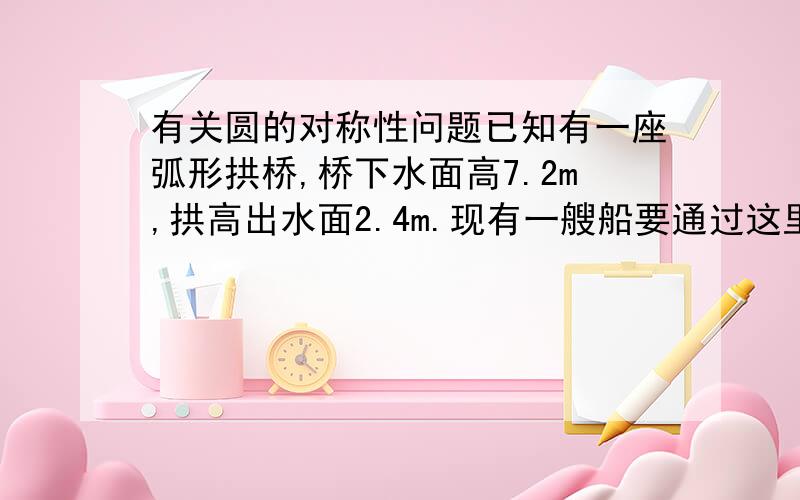 有关圆的对称性问题已知有一座弧形拱桥,桥下水面高7.2m,拱高出水面2.4m.现有一艘船要通过这里,其顶部为正方形,且宽为3m,高出水面2m.问此货船能顺利通过吗对不起 打错了 是水面宽7.2m