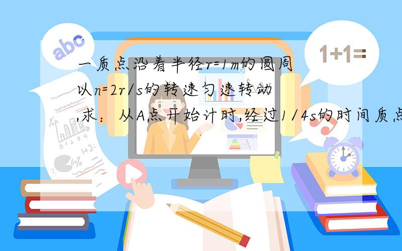 一质点沿着半径r=1m的圆周以n=2r/s的转速匀速转动,求：从A点开始计时,经过1/4s的时间质点速度的变化