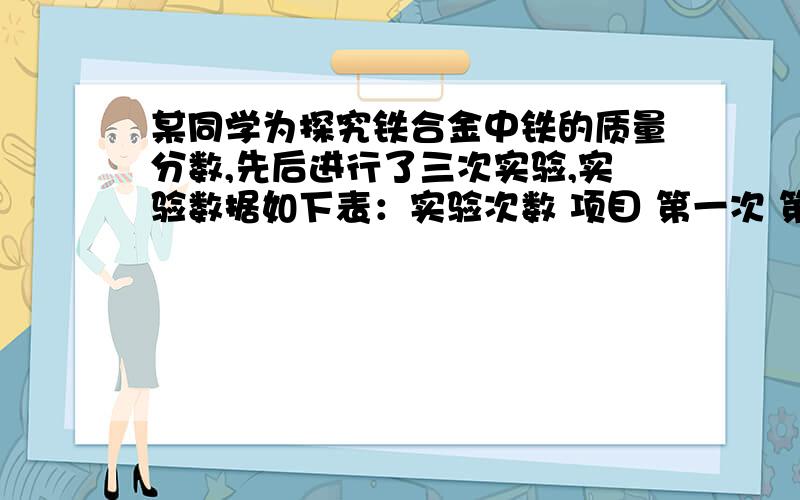 某同学为探究铁合金中铁的质量分数,先后进行了三次实验,实验数据如下表：实验次数 项目 第一次 第二次某同学为探究铁合金中铁的质量分数,先后进行了三次实验,实验数据如下表：实验次