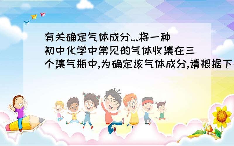 有关确定气体成分...将一种初中化学中常见的气体收集在三个集气瓶中,为确定该气体成分,请根据下列步骤和现象,作出推断.1.取一瓶气体,移开玻璃片,用手在瓶口扇动,闻时发现无气味.则该气