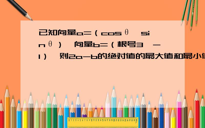 已知向量a=（cosθ,sinθ）,向量b=（根号3,-1）,则2a-b的绝对值的最大值和最小值分别是?